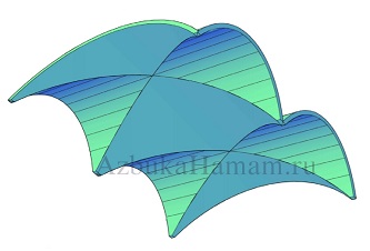 3D модель купола в хамам - вариант 21