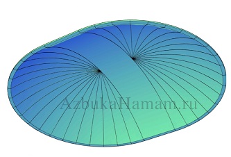 3D модель купола в хамам - вариант 22
