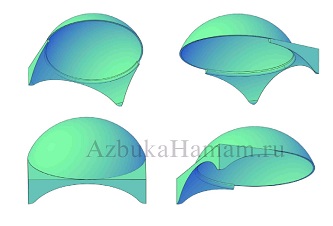 3D модель купола в хамам - вариант 3